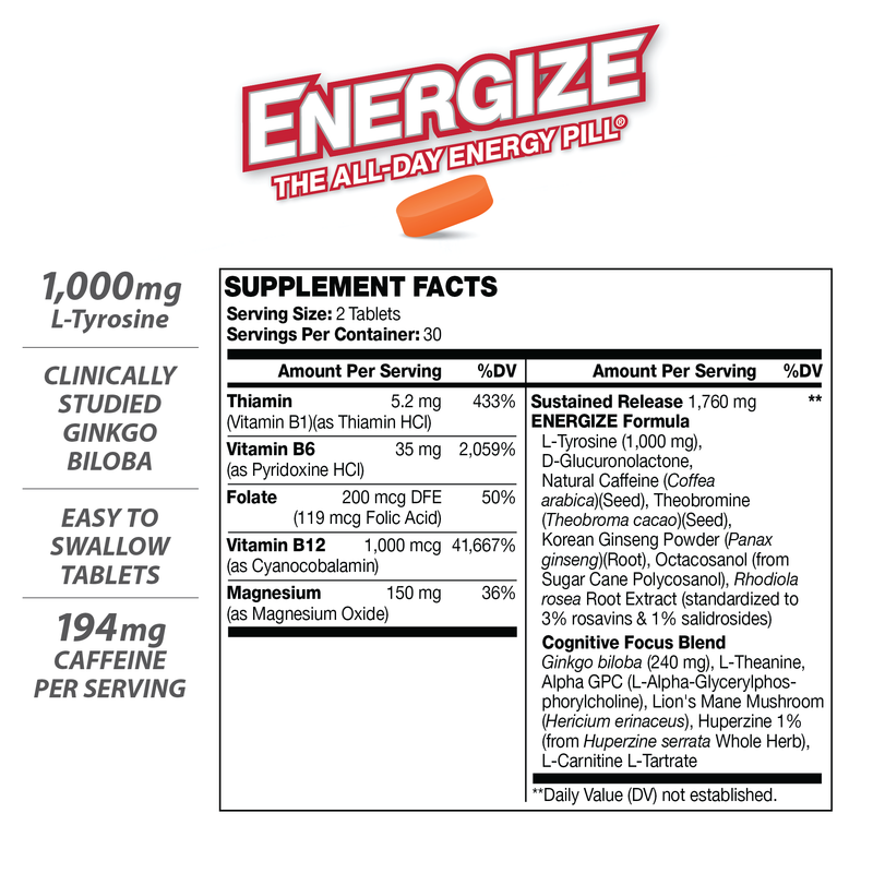 ENERGIZE™ Brain & Focus All-Day Energy Pill (60 Count)