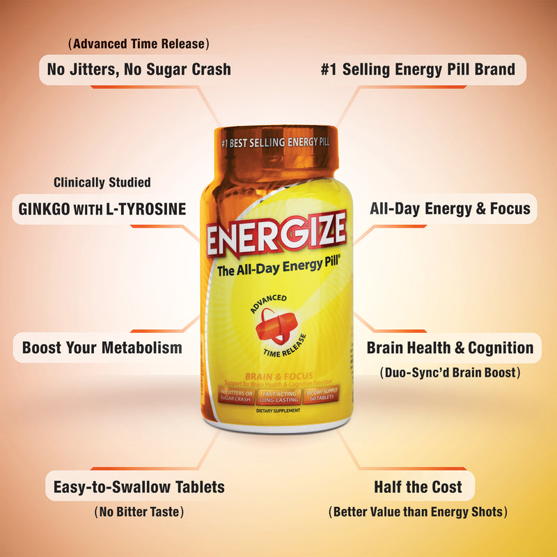 ENERGIZE™ Brain & Focus All-Day Energy Pill (60 Count)