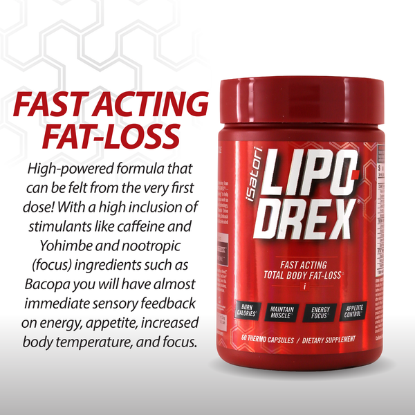 LIPO DREX Total Body Fat Loss